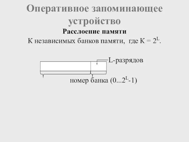 Оперативное запоминающее устройство К независимых банков памяти, где К = 2L. L-разрядов