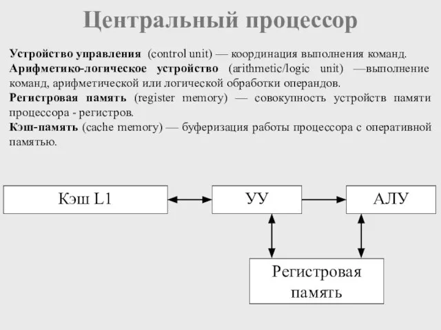 Центральный процессор Устройство управления (control unit) — координация выполнения команд. Арифметико-логическое устройство