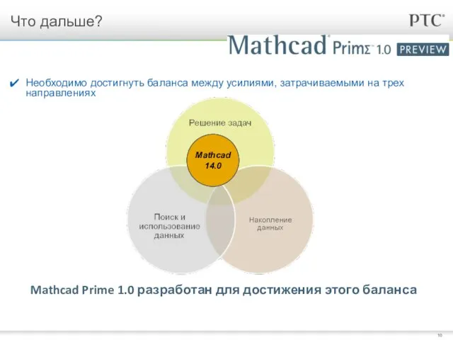 Что дальше? Необходимо достигнуть баланса между усилиями, затрачиваемыми на трех направлениях Mathcad