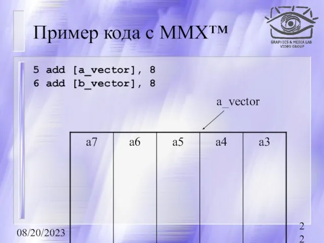 08/20/2023 Пример кода с MMX™ 5 add [a_vector], 8 6 add [b_vector], 8 a_vector