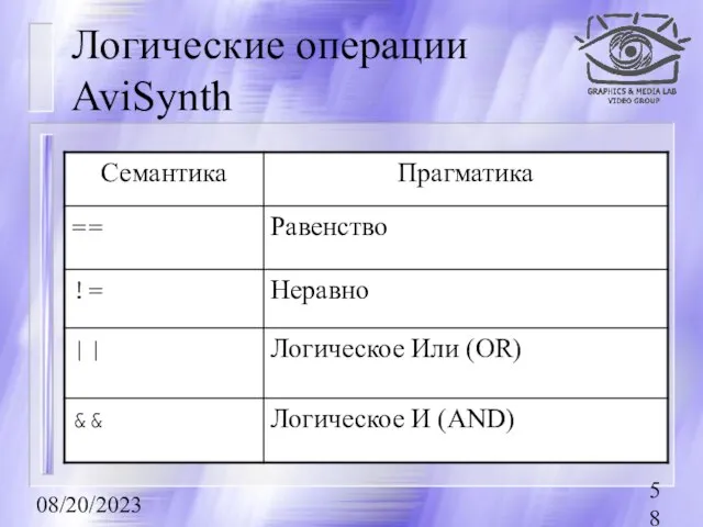 08/20/2023 Логические операции AviSynth