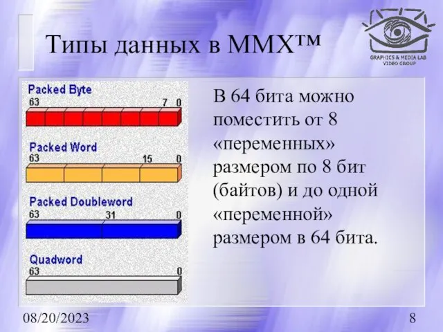 08/20/2023 Типы данных в MMX™ В 64 бита можно поместить от 8