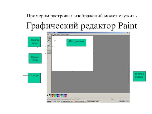 Примером растровых изображений может служить Графический редактор Paint Главное меню Инструменты Примитивы Палитра Рабочая область