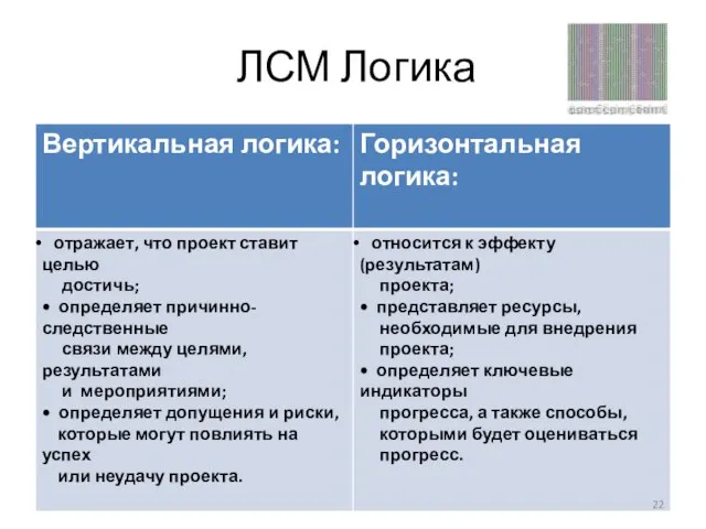 ЛСМ Логика