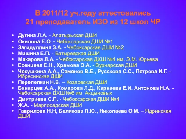 В 2011/12 уч.году аттестовались 21 преподаватель ИЗО из 12 школ ЧР Дугина