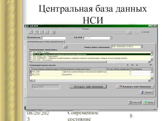 08/20/2023 Современное состояние Центральная база данных НСИ Нормативно-справочная информация на бумажных носителях