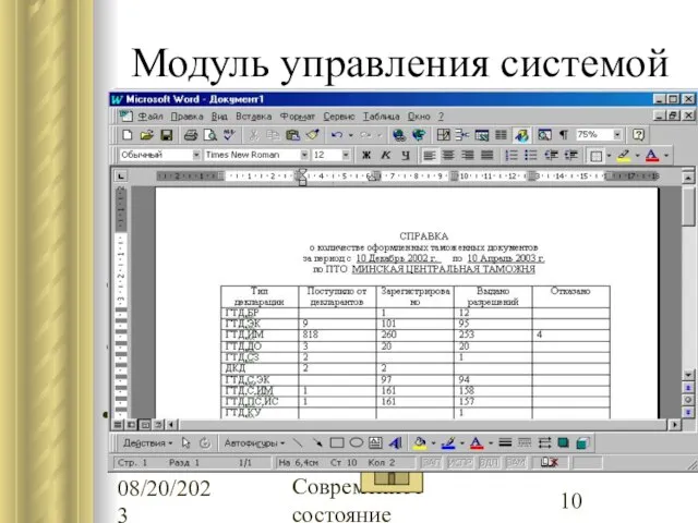 08/20/2023 Современное состояние Модуль управления системой Управления правами доступа к системе Автоматизированное