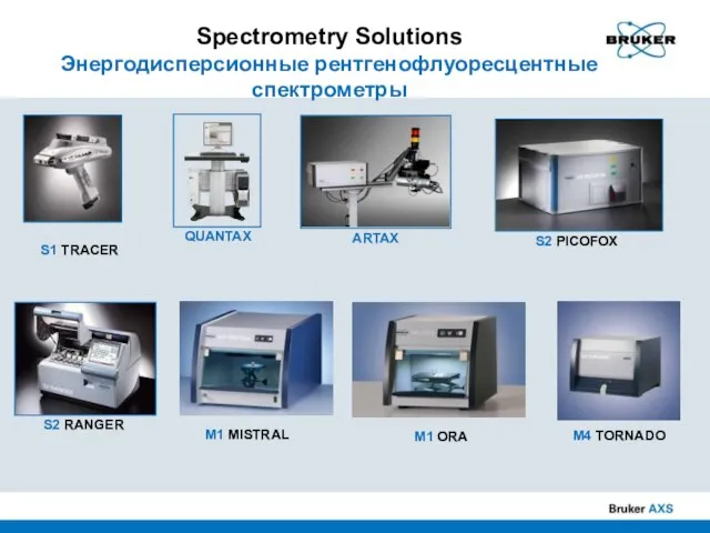 Spectrometry Solutions Энергодисперсионные рентгенофлуоресцентные спектрометры S1 TRACER M1 MISTRAL M1 ORA M4 TORNADO