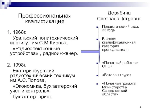 Профессиональная квалификация 1. 1968г. Уральский политехнический институт им.С.М.Кирова, «Радиоэлектронные устройства» , радиоинженер.