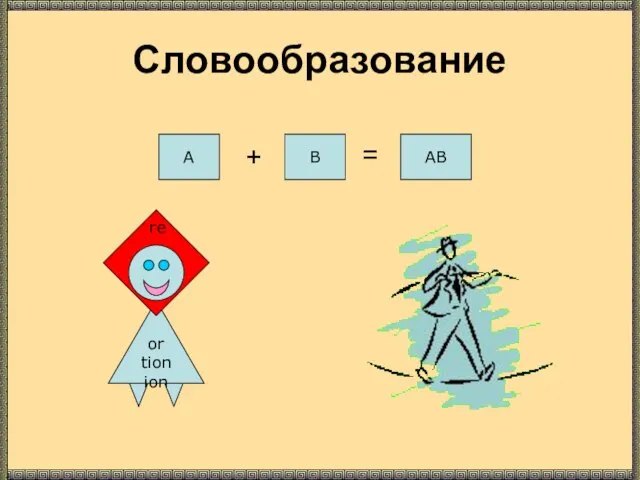 or tion ion Словообразование + А В АВ = re