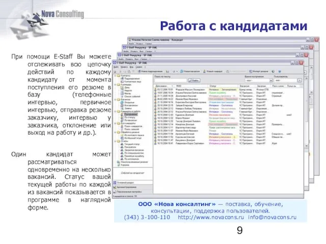 При помощи E-Staff Вы можете отслеживать всю цепочку действий по каждому кандидату