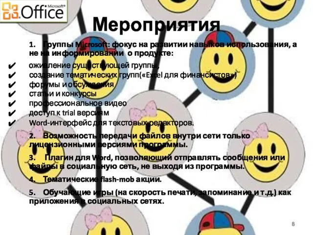 Мероприятия 1. Группы Microsoft: фокус на развитии навыков использования, а не на