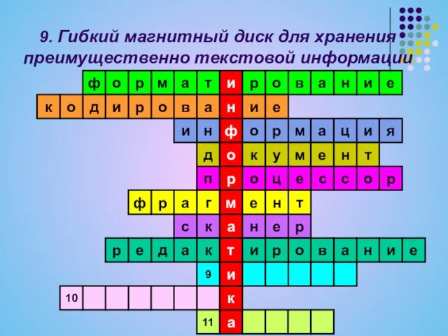 9. Гибкий магнитный диск для хранения преимущественно текстовой информации и н ф