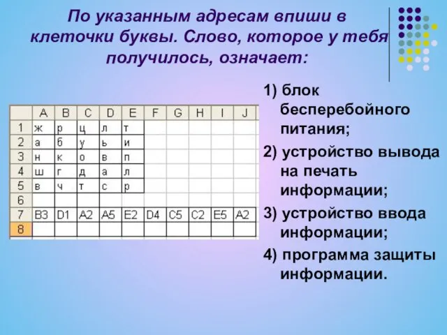 По указанным адресам впиши в клеточки буквы. Слово, которое у тебя получилось,