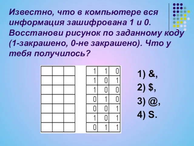 Известно, что в компьютере вся информация зашифрована 1 и 0. Восстанови рисунок