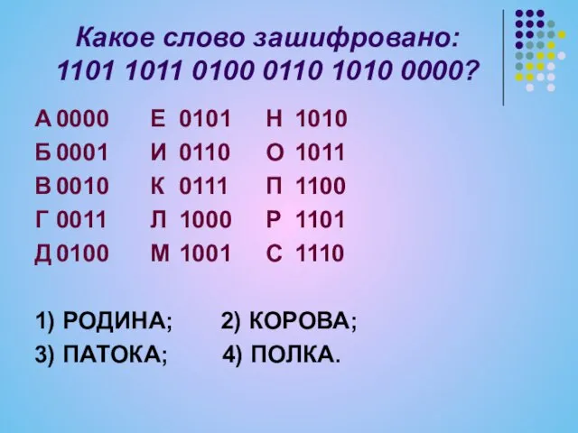 Какое слово зашифровано: 1101 1011 0100 0110 1010 0000? А 0000 Е