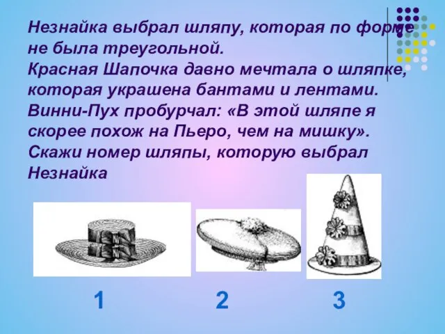 Незнайка выбрал шляпу, которая по форме не была треугольной. Красная Шапочка давно