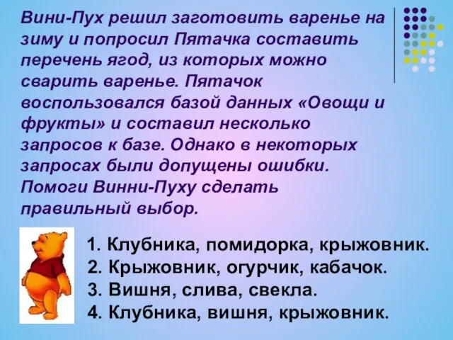 Вини-Пух решил заготовить варенье на зиму и попросил Пятачка составить перечень ягод,