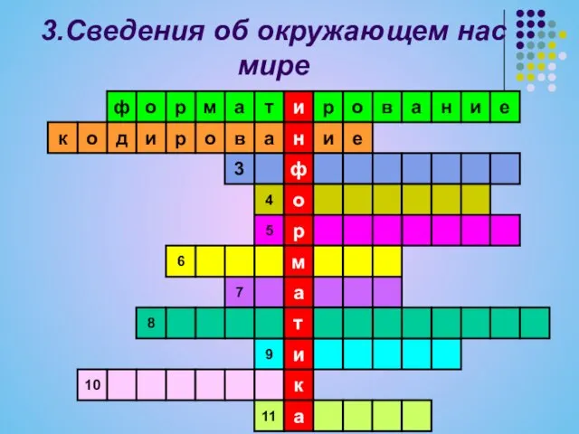 3.Сведения об окружающем нас мире и н ф о р м а