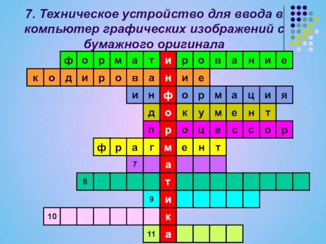 7. Техническое устройство для ввода в компьютер графических изображений с бумажного оригинала