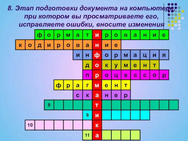 8. Этап подготовки документа на компьютере, при котором вы просматриваете его, исправляете