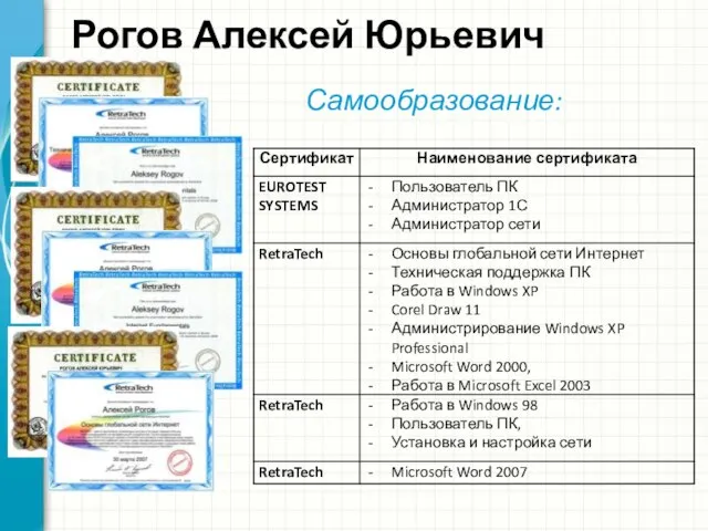 Рогов Алексей Юрьевич Самообразование: