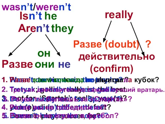 Isn’t he Are n’t Are n’t Разве не он они they really