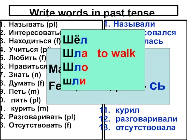 Write words in past tense. Называть (pl) Интересоваться (m) Находиться (f) Учиться