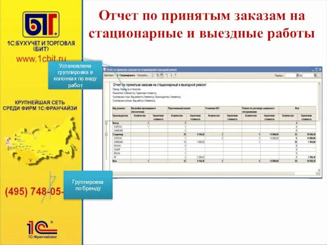 Отчет по принятым заказам на стационарные и выездные работы Установлена группировка в