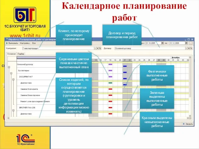 Календарное планирование работ Клиент, по которому происходит планирование Договор и период планирования