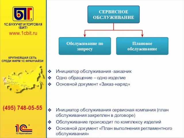 Инициатор обслуживания -заказчик Одно обращение – одно изделие Основной документ «Заказ-наряд» Инициатор