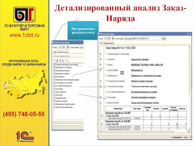 Детализированный анализ Заказ-Наряда