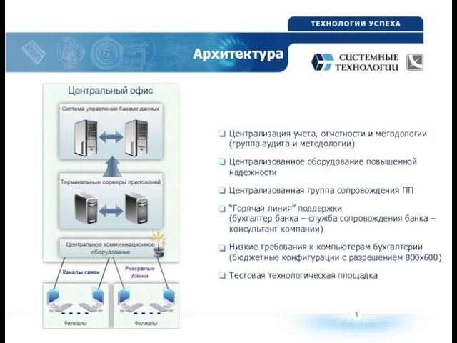 1 Архитектура Централизация учета, отчетности и методологии (группа аудита и методологии) Централизованное