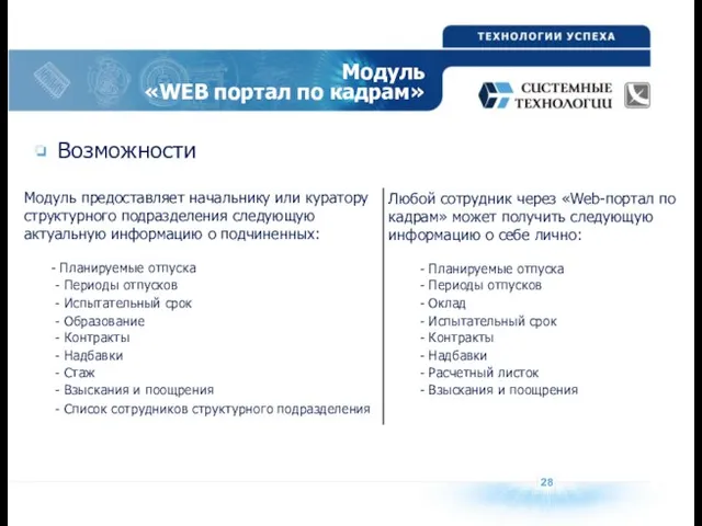 Модуль «WEB портал по кадрам» Возможности 28