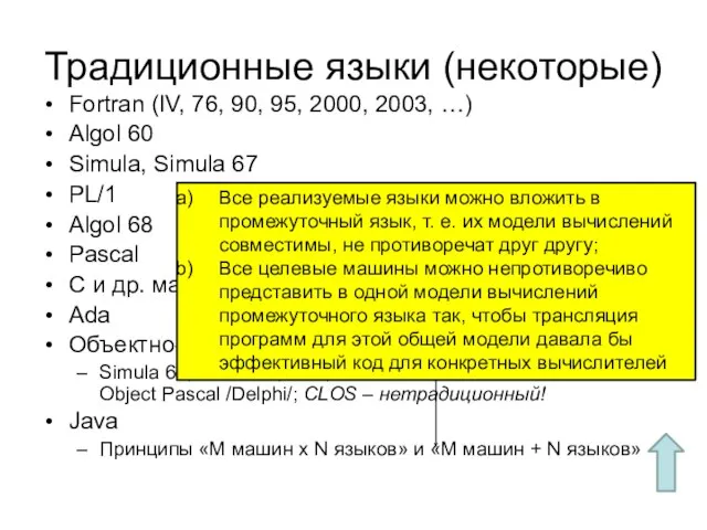 Традиционные языки (некоторые) Fortran (IV, 76, 90, 95, 2000, 2003, …) Algol