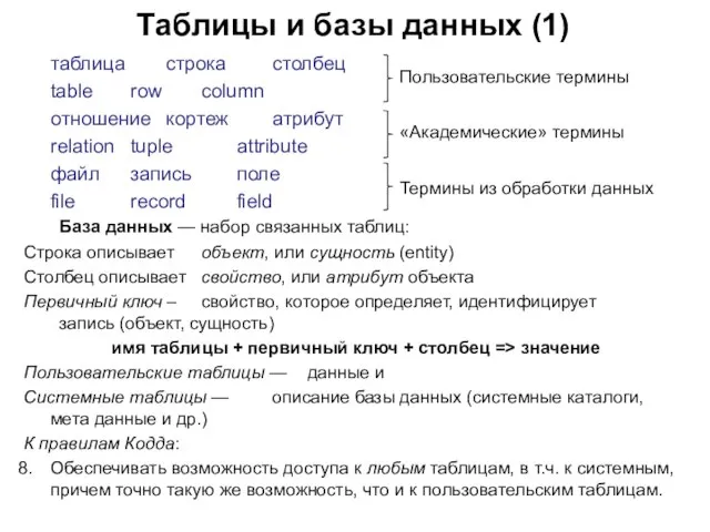 Таблицы и базы данных (1) таблица строка столбец table row column отношение