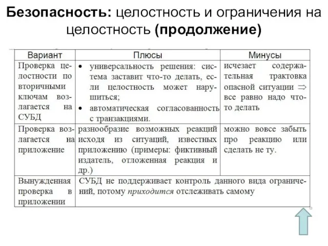 Безопасность: целостность и ограничения на целостность (продолжение)