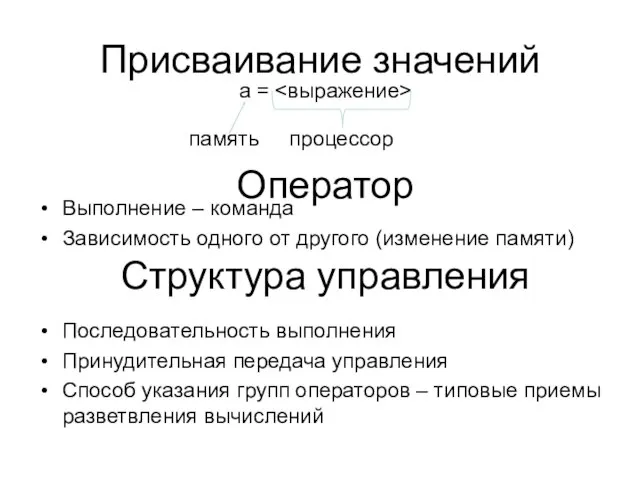 Присваивание значений a = процессор память Оператор Выполнение – команда Зависимость одного