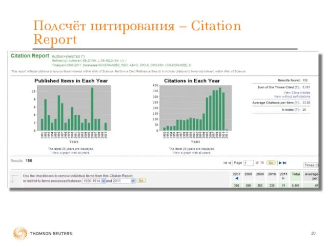 Подсчёт цитирования – Citation Report