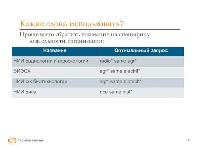 Какие слова использовать? Проще всего обратить внимание на специфику деятельности организации: