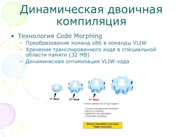 Динамическая двоичная компиляция Технология Code Morphing Преобразование команд x86 в команды VLIW