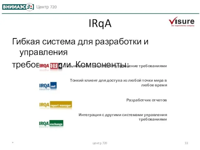 * центр 720 IRqA Гибкая система для разработки и управления требованиями. Компоненты: