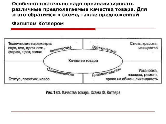 Особенно тщательно надо проанализировать различные предполагаемые качества товара. Для этого обратимся к