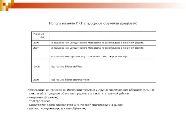 Использование ИКТ в процессе обучения предмету: Использование проектных, исследовательских и других развивающих