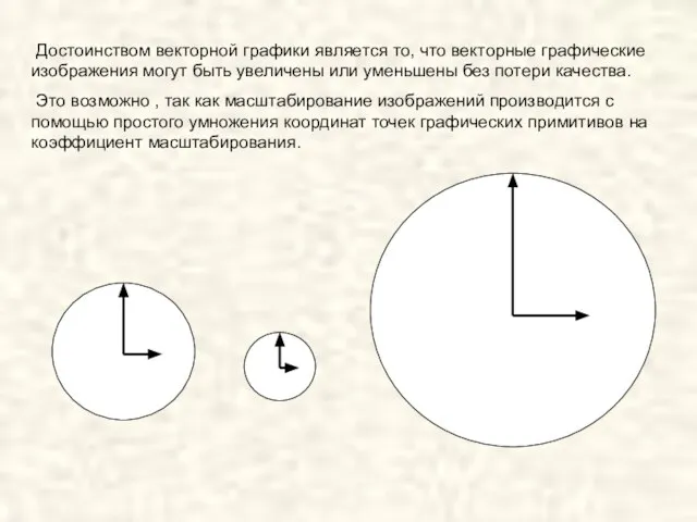 Достоинством векторной графики является то, что векторные графические изображения могут быть увеличены