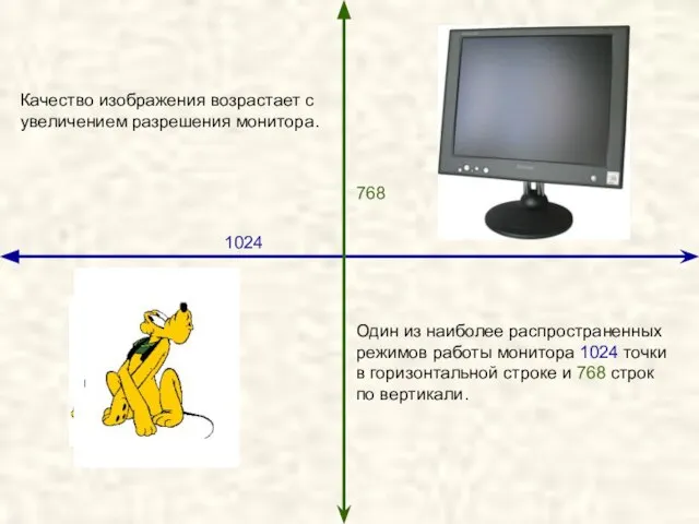 1024 768 Качество изображения возрастает с увеличением разрешения монитора. Один из наиболее