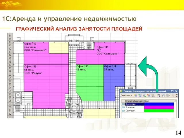 ГРАФИЧЕСКИЙ АНАЛИЗ ЗАНЯТОСТИ ПЛОЩАДЕЙ 1С:Аренда и управление недвижимостью