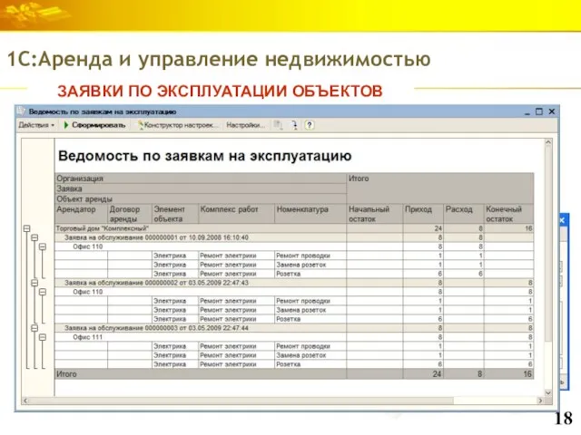 ЗАЯВКИ ПО ЭКСПЛУАТАЦИИ ОБЪЕКТОВ 1С:Аренда и управление недвижимостью