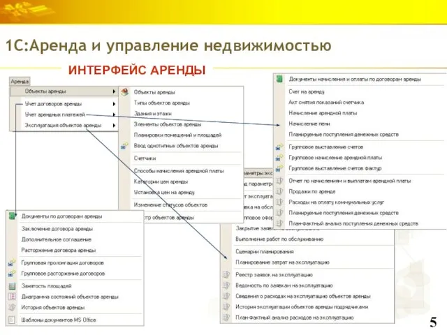 ИНТЕРФЕЙС АРЕНДЫ 1С:Аренда и управление недвижимостью