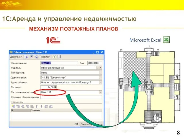 МЕХАНИЗМ ПОЭТАЖНЫХ ПЛАНОВ 1С:Аренда и управление недвижимостью